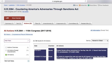 Screw-Russia-&amp;-Trump-Act - 1